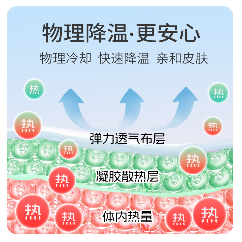 Huoxiang Ice Patch for Cooling and Summer Heat Prevention Cool Ice Patch for Heat Dissipation Portable Huoxiang Summer Hydrogel Patch for Military Training for Students