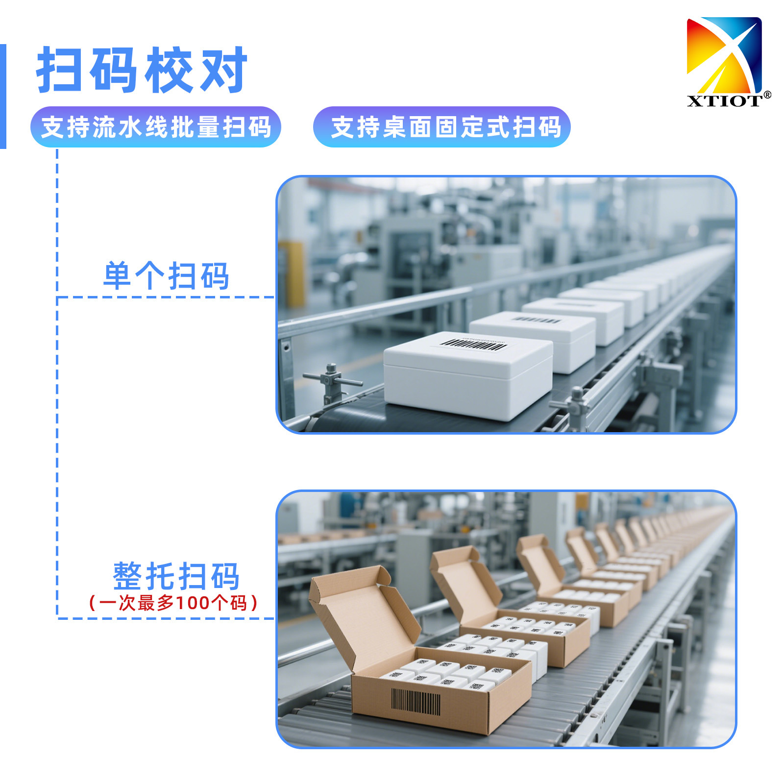 Xingtong Xts03 Leak Scanning Without Code Self-Service Line Stop and Exclusion Russian Integrity Code Kiz Scan Code Verification System