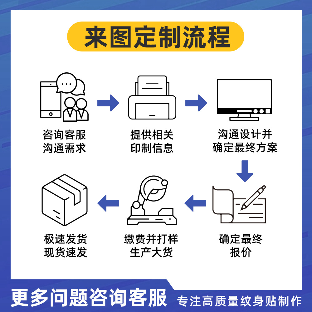 Diy Tattoo Stickers Customized Waterproof Environmental Protection Cartoon Color Luminous Fluorescent Bronzing Glitter Cross-border Stickers Customized