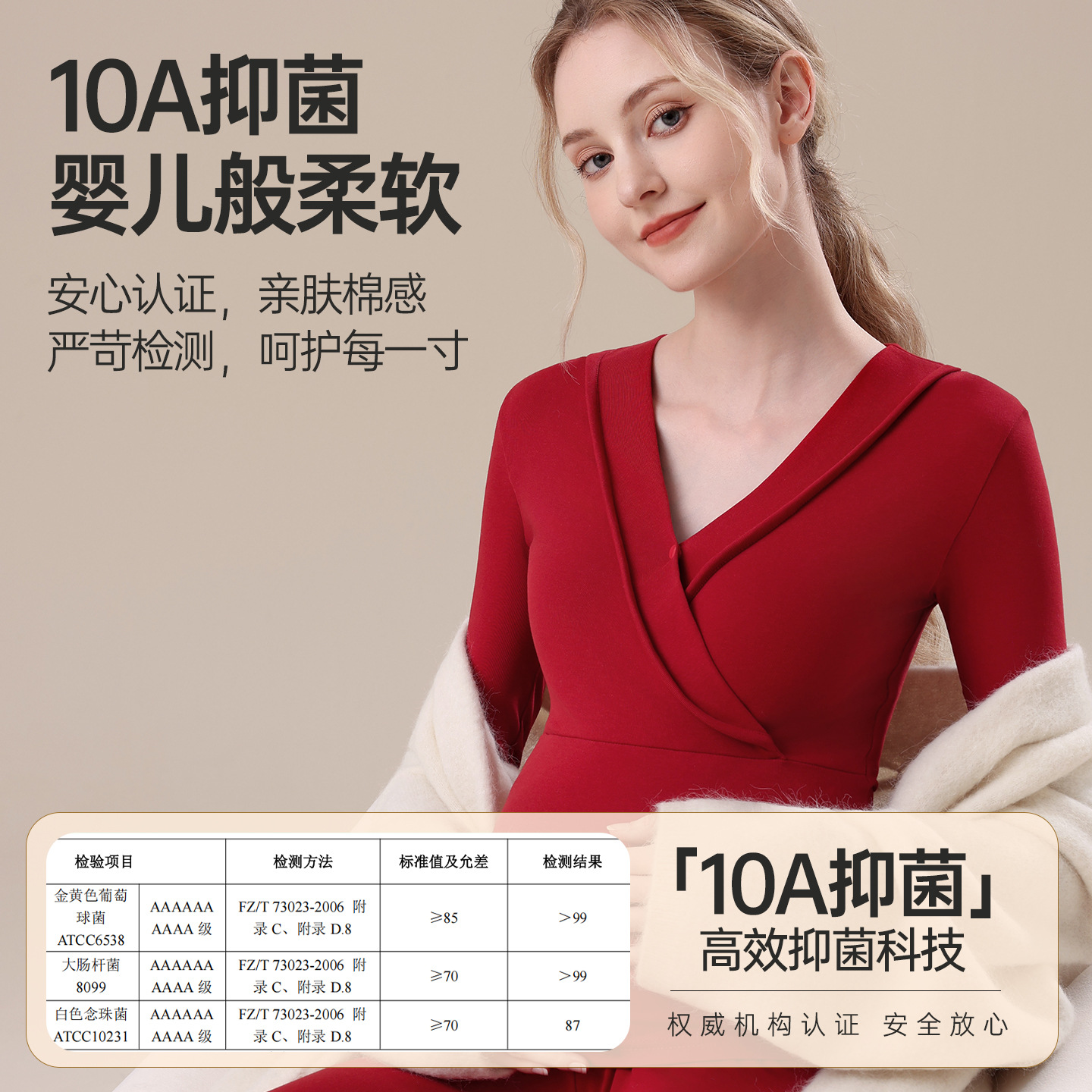 Maternity Autumn and Winter Pure Cotton Set Nursing Pajamas All-Season Thermal Underwear Postpartum Loungewear