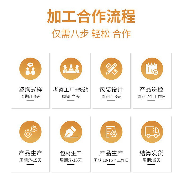 Foreign Trade Cross-Border Perfume Oem Oem High-End Long-Lasting Fragrance Big-Name Same Fragrance Processing Customization and Proofing