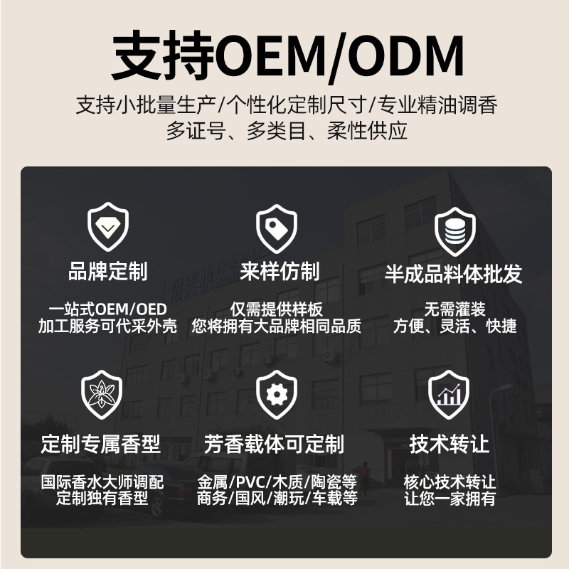 Tiktok Live Broadcast Perfume, Imitation Fragrance for Domestic and Foreign Trade, Popular Perfume Private Label, Light Customization, Oem Odm, Contract Manufacturing Factory