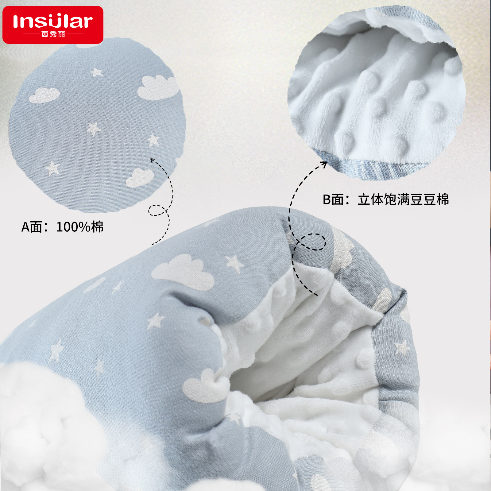 Yinxiuli Pure Cotton fleece-lined Thickened Soft and Comfortable Baby Nursing Pillow Arm Baby Pillow Feeding Artifact Comfort Pillow