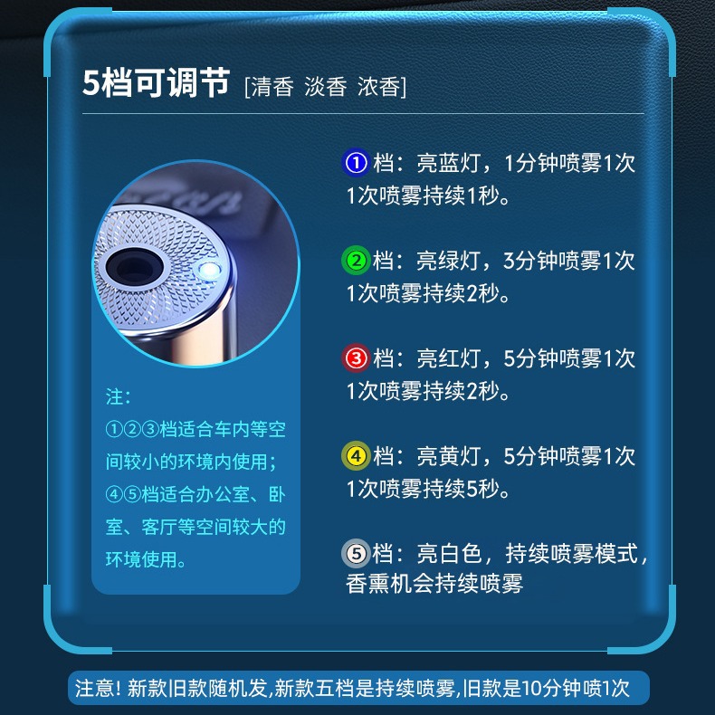 Car Supplies Fragrance Machine Long-Lasting Light Fragrance Portable Smart Self-Sprayer Car Perfume Car Aromatherapy Machine