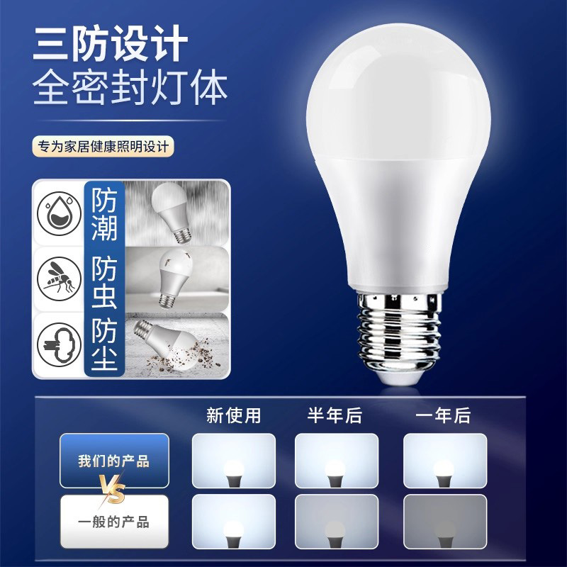 Led Bulb E27 Bulb Led Lighting Screw Bulb Bulb Energy-Saving Bulb Bedroom Kitchen Factory