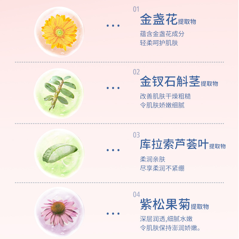 Wash and Care 2-in-1 Non-Spicy Natural Kidsren's Facial Cleanser Dense Foam 6-12 Years Old Cleansing Milk Kidsren's Facial Cleanser