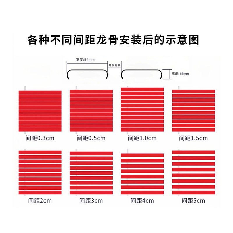 C84 Color Steel Buckle Board Shop Facade Advertising Strip Buckle Board Long Strip Sign Buckle Board Rounded Corner Buckle Strip Decorative Material