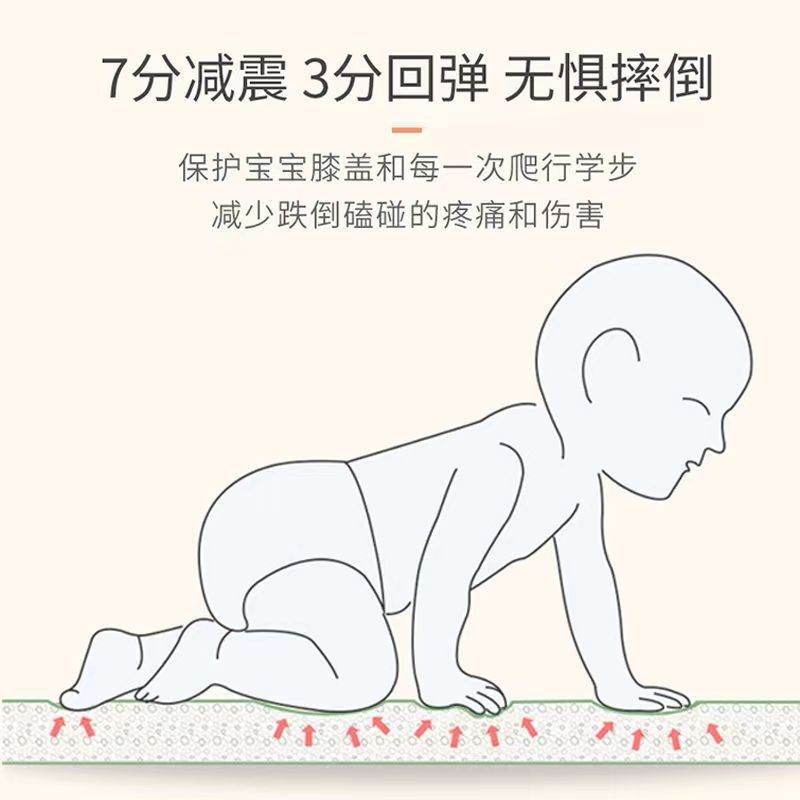 Baby Crawling Mat Whole Thickeneded Household Environmentally Friendly and Odorless Children's Crawling Mat Formaldehyde-Free Foldableable Foam Floor Mat