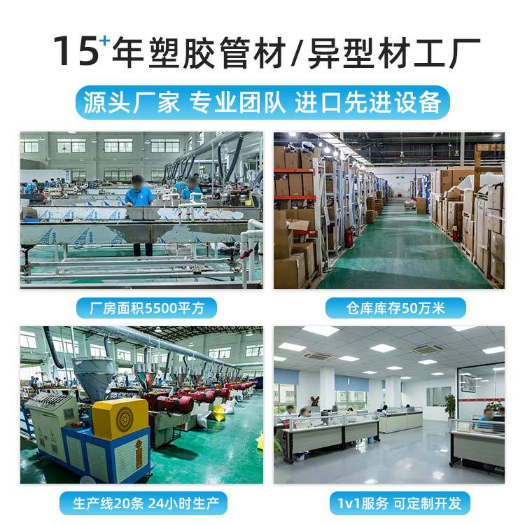 Manufacturer Pvc Profile Plastic Flame Retardant T-Shaped Soft Strip Waterproof Edge Wrapping Card Slot Pvc Extrusion Profile