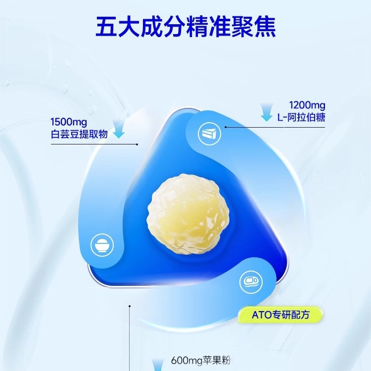 White Kidney Bean Meal Control Chewable Tablets Are a Meal Savior