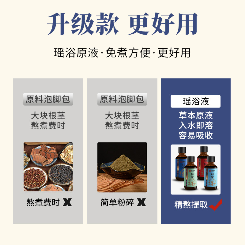 No-Cook Foot Bath Herbal Yao Bath Household Foot Bath Medicated Bag Genuine Concentrate Source Wholesale Wholesale