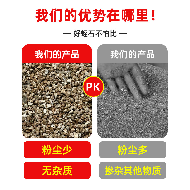 Factory Spot Expanded Vermiculite Fireproof Insulation Material Garden Seedling Vermiculite Fireworks Warm Treasure Hatching Pad Material