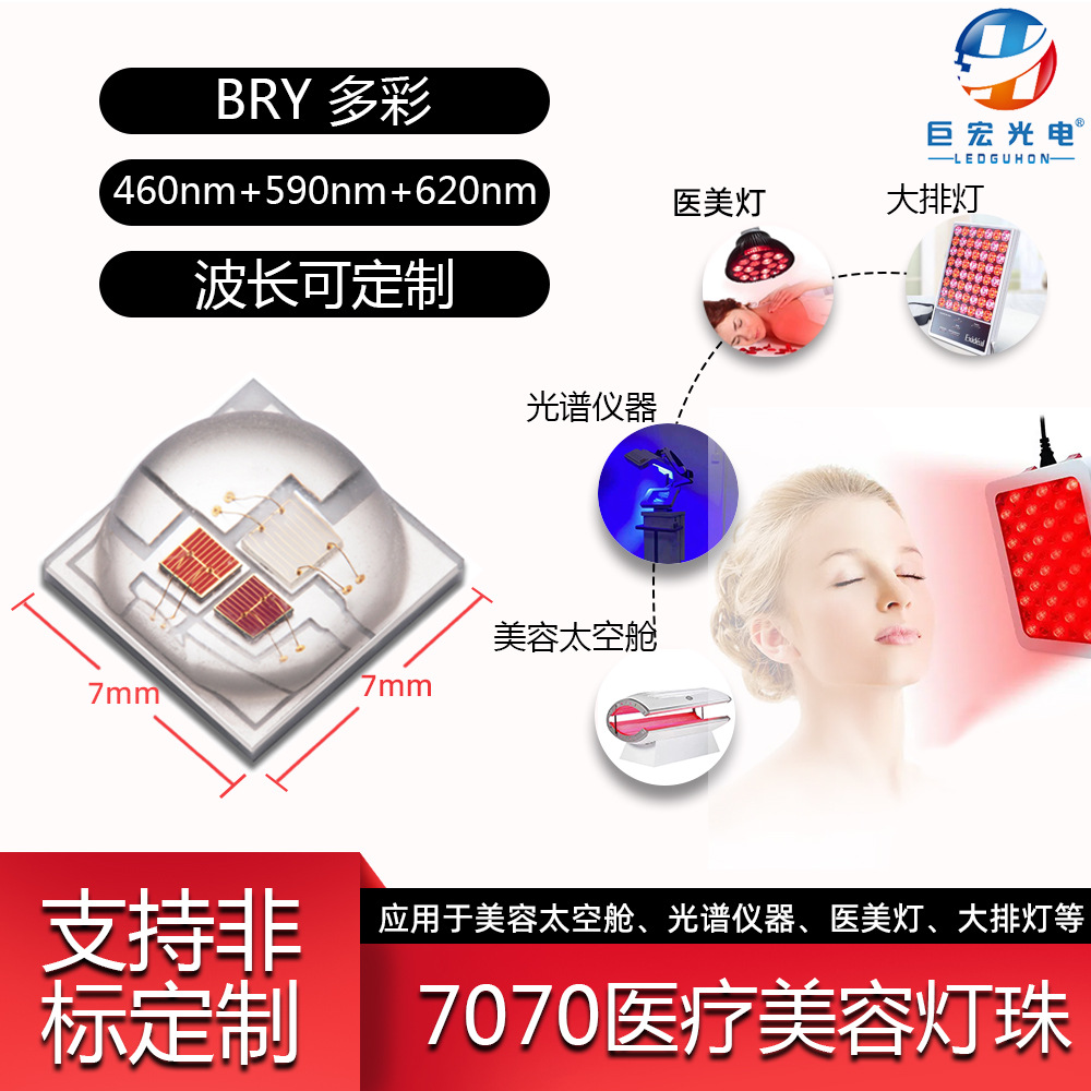 Многоцветный комбинированный светодиодный спектрометр для физиотерапии, источник света, высокомощная керамическая светодиодная медицинская лампа