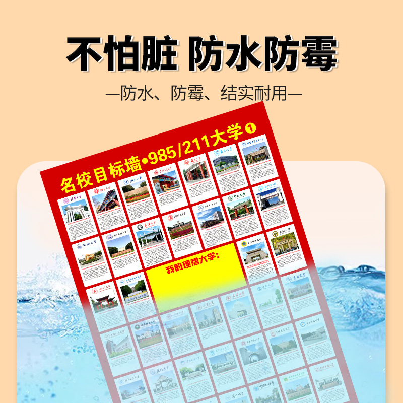 2025 New Famous School Target Wall Sticker 985211 College Entrance Examination Key University Target Incentive Wall Chart