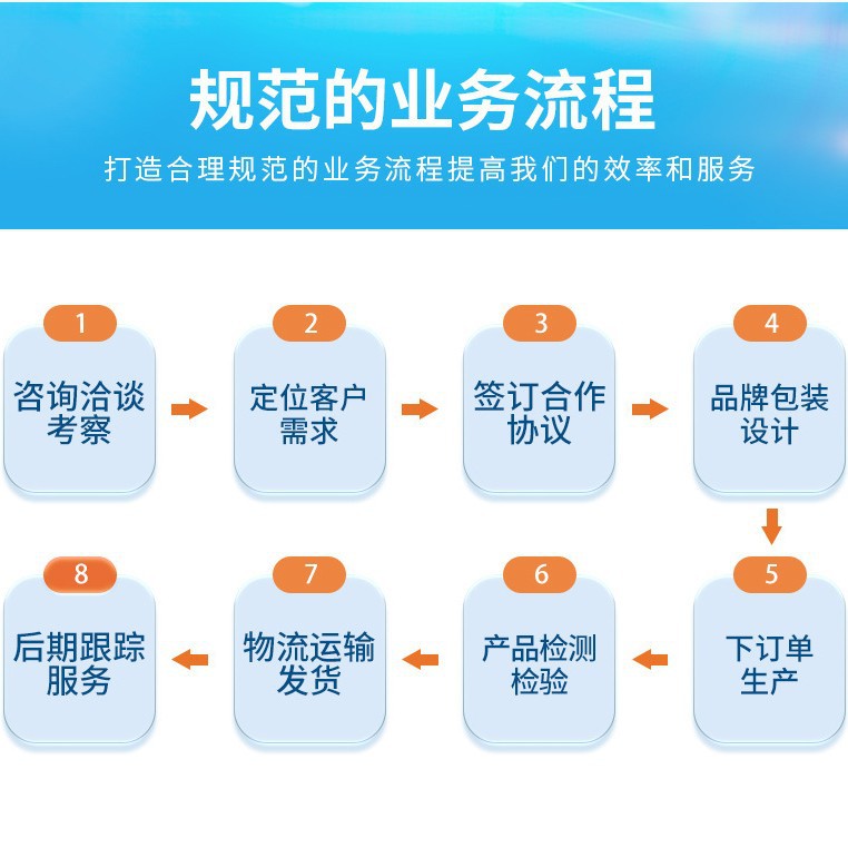 Ai navel paste lazy Hebei supply 6*7cm magnet navel paste factory direct hot melt adhesive paste navel