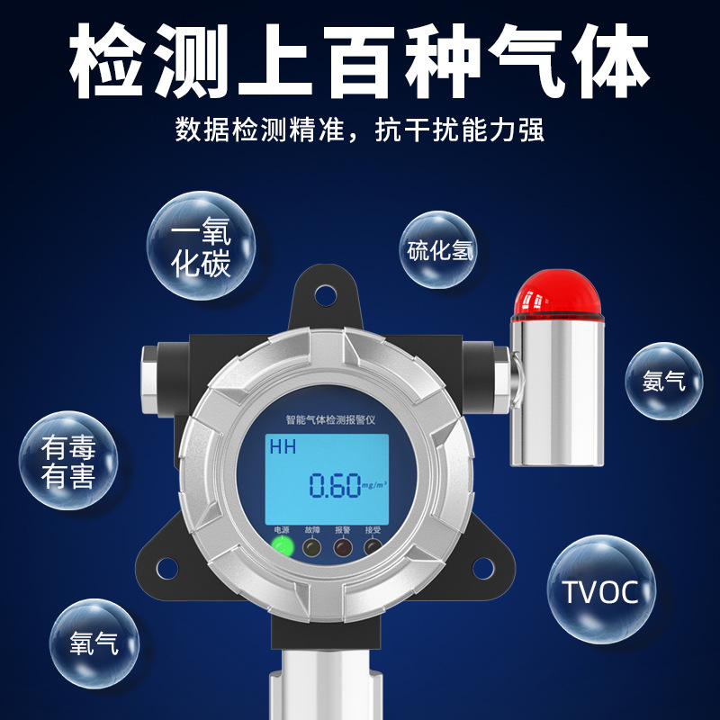 Industrial Fixed Hydrogen Sulfide Gas Detector Toxic and Harmful Limited Space Hydrogen Chloride Gas Detector