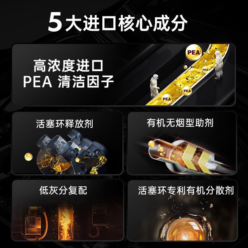 Fuel Treasure Three-Way Catalyst Active Plug Feeds Pre-Burning Oil Four-In-One Gasoline Agent for Other Types of Driving