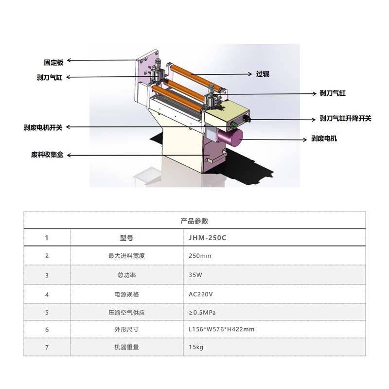 One Piece Free Shipping Pet Material Opp Film Die-Cut Product Waste Through-Hole Backing Film Low-Viscosity Online Intelligent Waste Removal