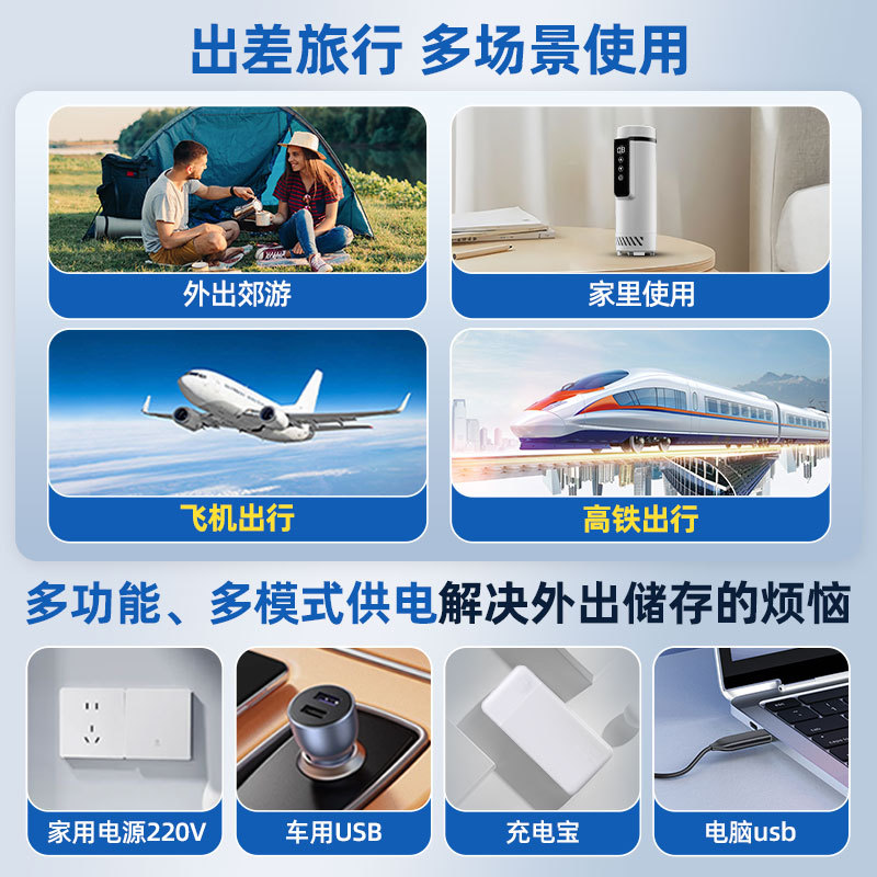 Free Shipping Insulin Refrigerated Cup Portable Rechargeable Car Home Small Medicine Refrigerator Portable Refrigeration