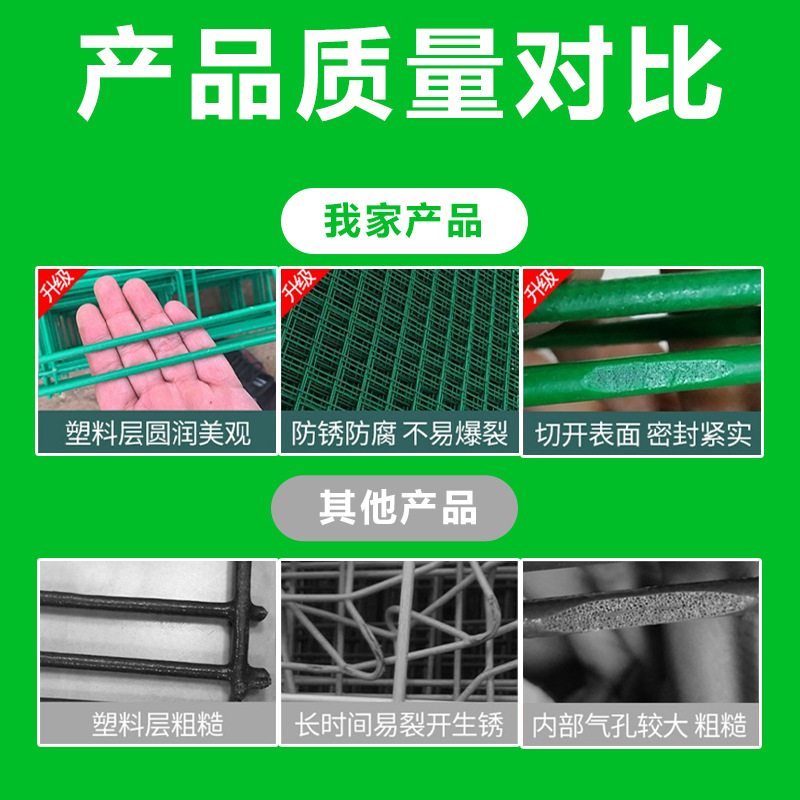 Customized Bilateral Wire Guardrail Net Wuhan Highway Safety Isolation Protection Net Photovoltaic Fence Breeding Wire Mesh