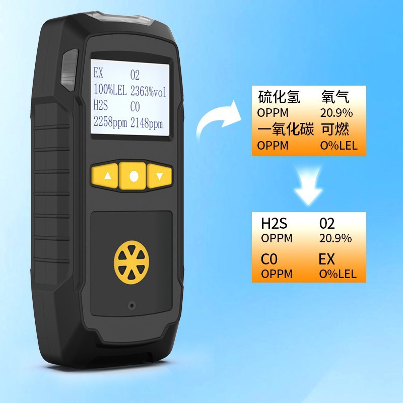 Handheld Hydrogen Sulfide Gas Detector Industrial Waste Station Farm Ammonia Hydrogen Sulfide Concentration Leakage Detection
