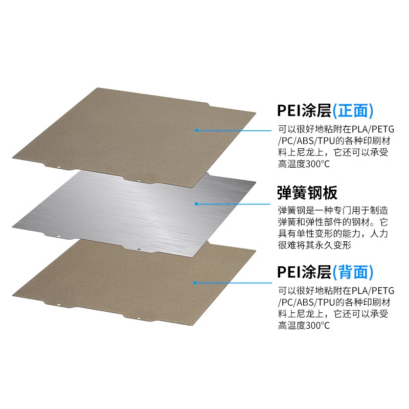 Tuozhu A1Mini Double-Sided Spray Pei Magnetic Steel Plate Pet Carbon Fiber Film Hot Bed Platform 184