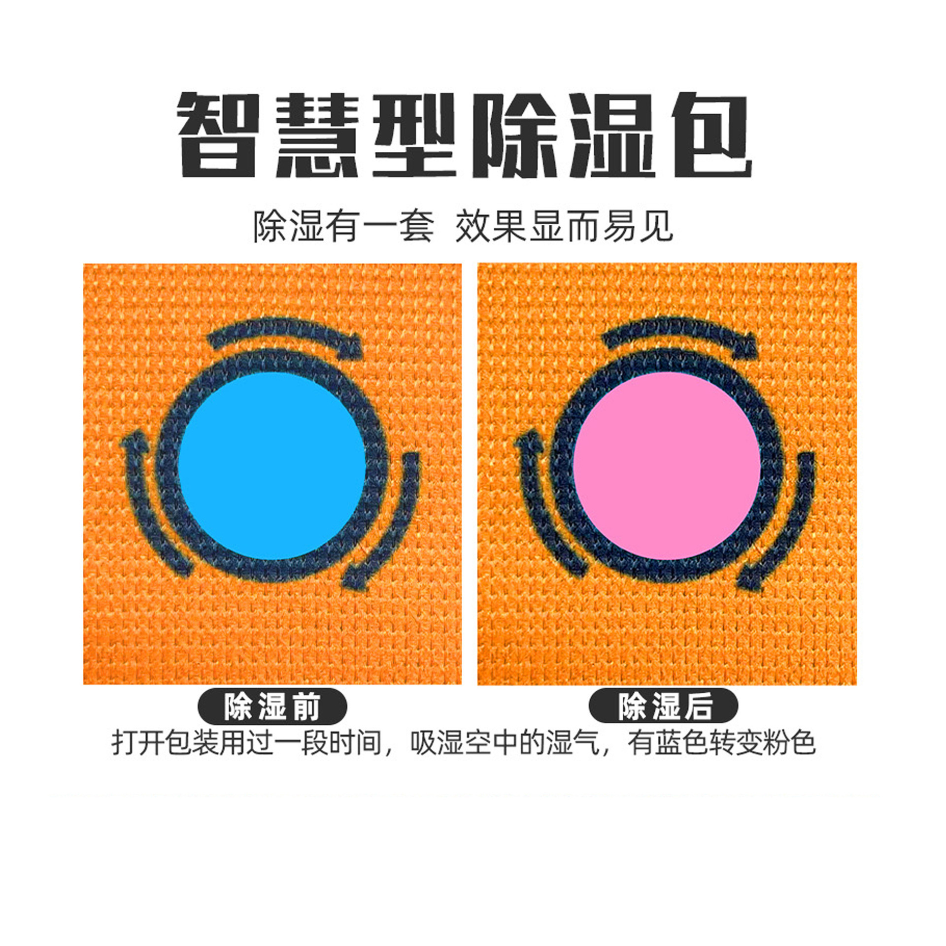 Car Dehumidifier Bag Silicone Desiccant Car-Mounted Purification Charcoal Bag New Car Moisture Absorption Deodorization Anti-Mold Anti-Humidity Bag for Car Use