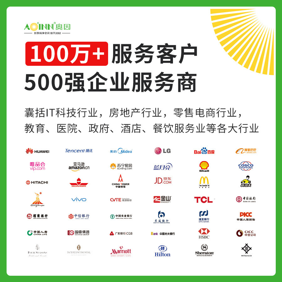 Photocatalyst Green Nano Photocatalyst Indoor Formaldehyde Removal Long-Lasting Air Purification Titanium Dioxide Photocatalyst