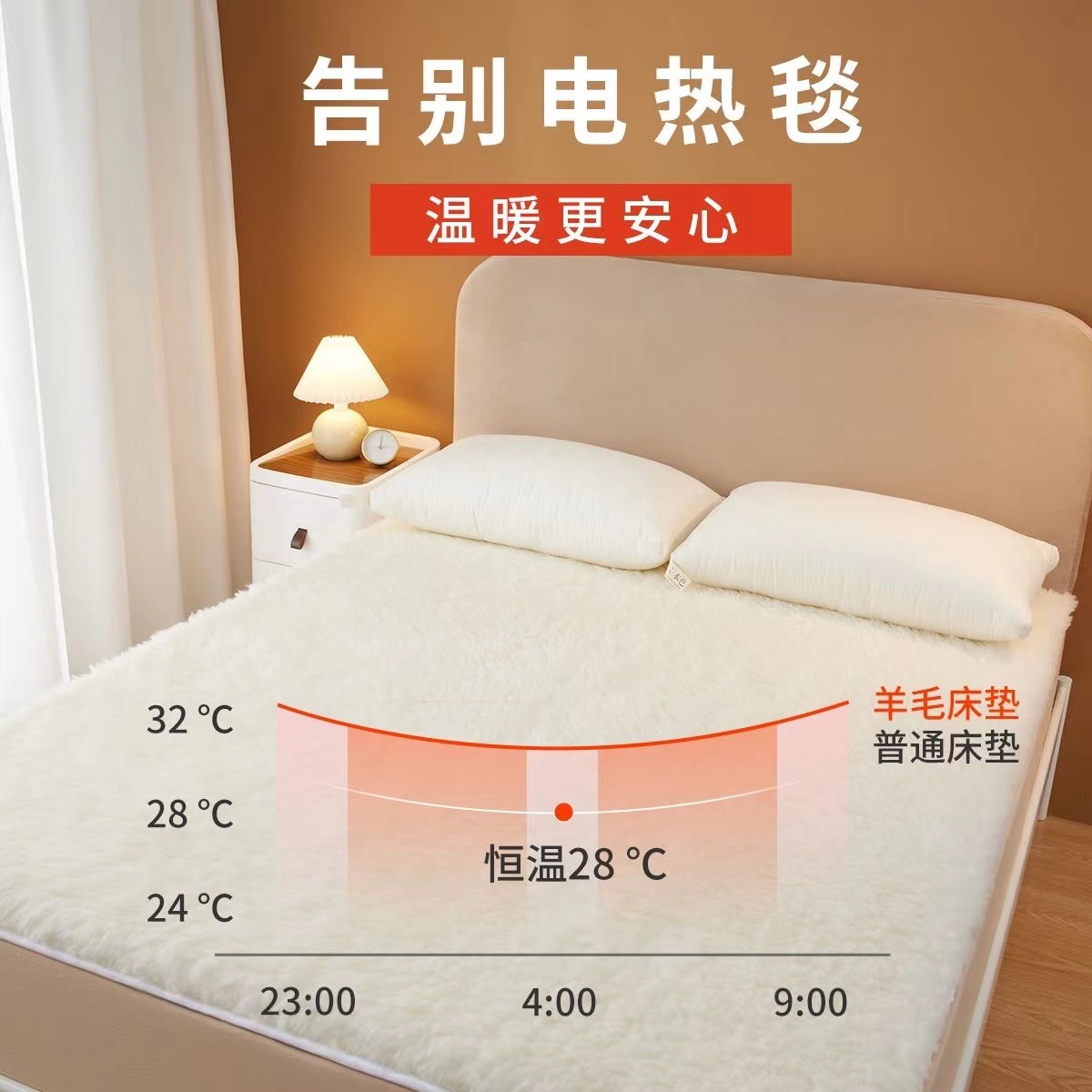 Australian Wool Mattress Topper, Bedroom Lamb Fleece Blanket, Thickened Winter Student Dormitory Mat, Quilted Bed Pad, Constant Temperature