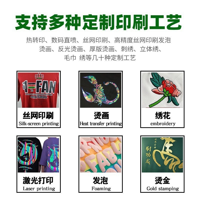 Screen Printing on Clothing, Bags, Leather, Fabric, Screen Printing on Garments, Foam Factory Printing