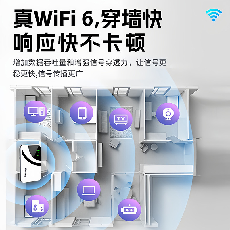 Portable Network Wifi6 Wireless Router Portable Card-Free Outdoor Mobile Phone Unlimited Traffic Internet Card