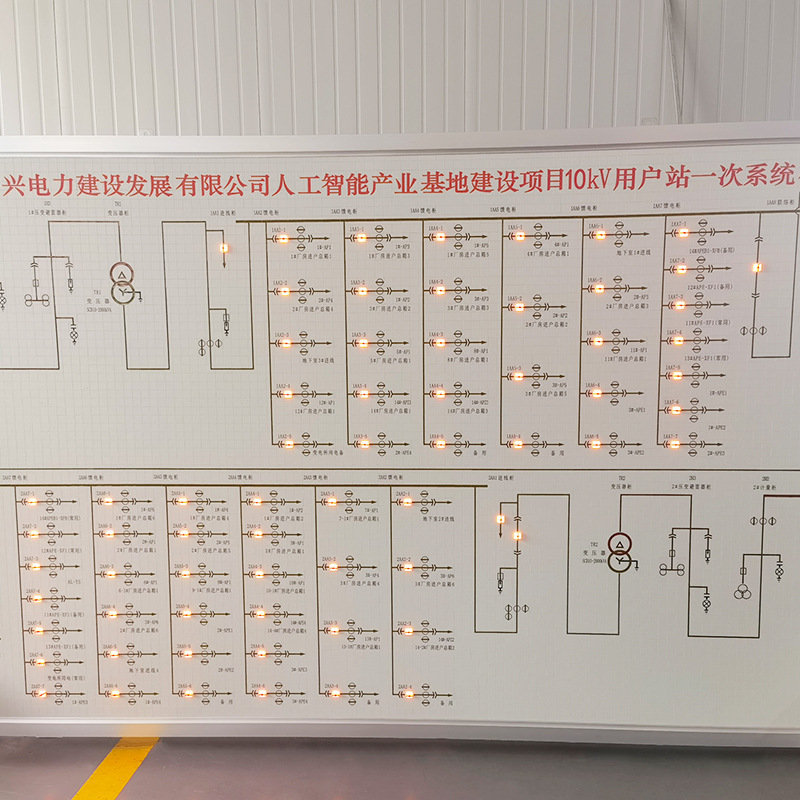 Customized Distribution Room Simulation Screen Primary Wiring System Diagram Board Subway Express Electrical Substation Dispatching Simulation Screen