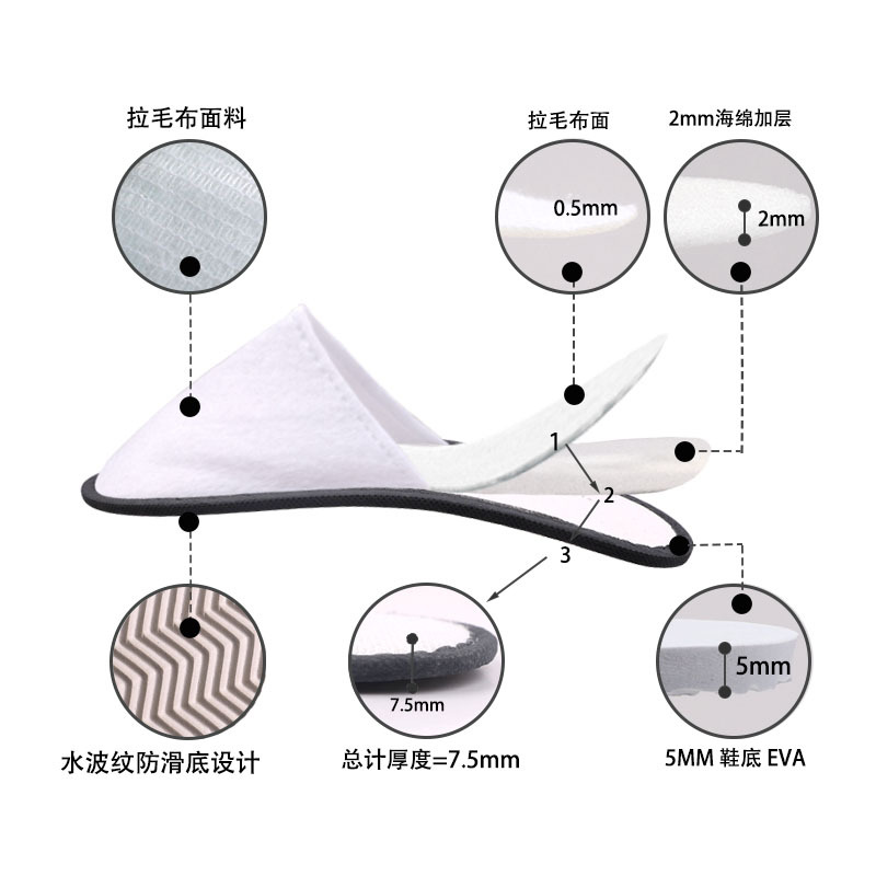 Wholesale disposable plush slippers Hotel Hotel Bed & Breakfast disposable slippers disposable brushed cloth slippers