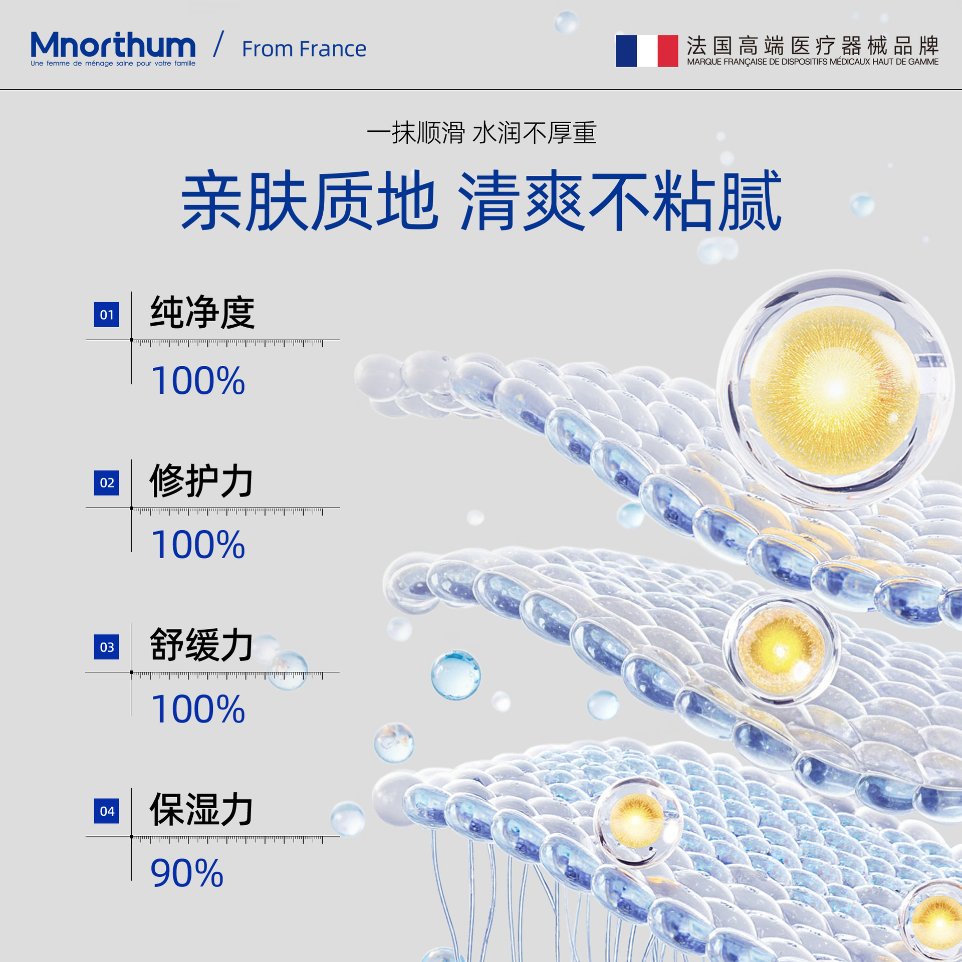 Manoson Sheep Fat Cream Ingredients Effectively Solve the Problem of Breastfeeding Pain, Dryness, and Cracking, Moisturizing Nipples, Specially Designed for Pregnant Mothers