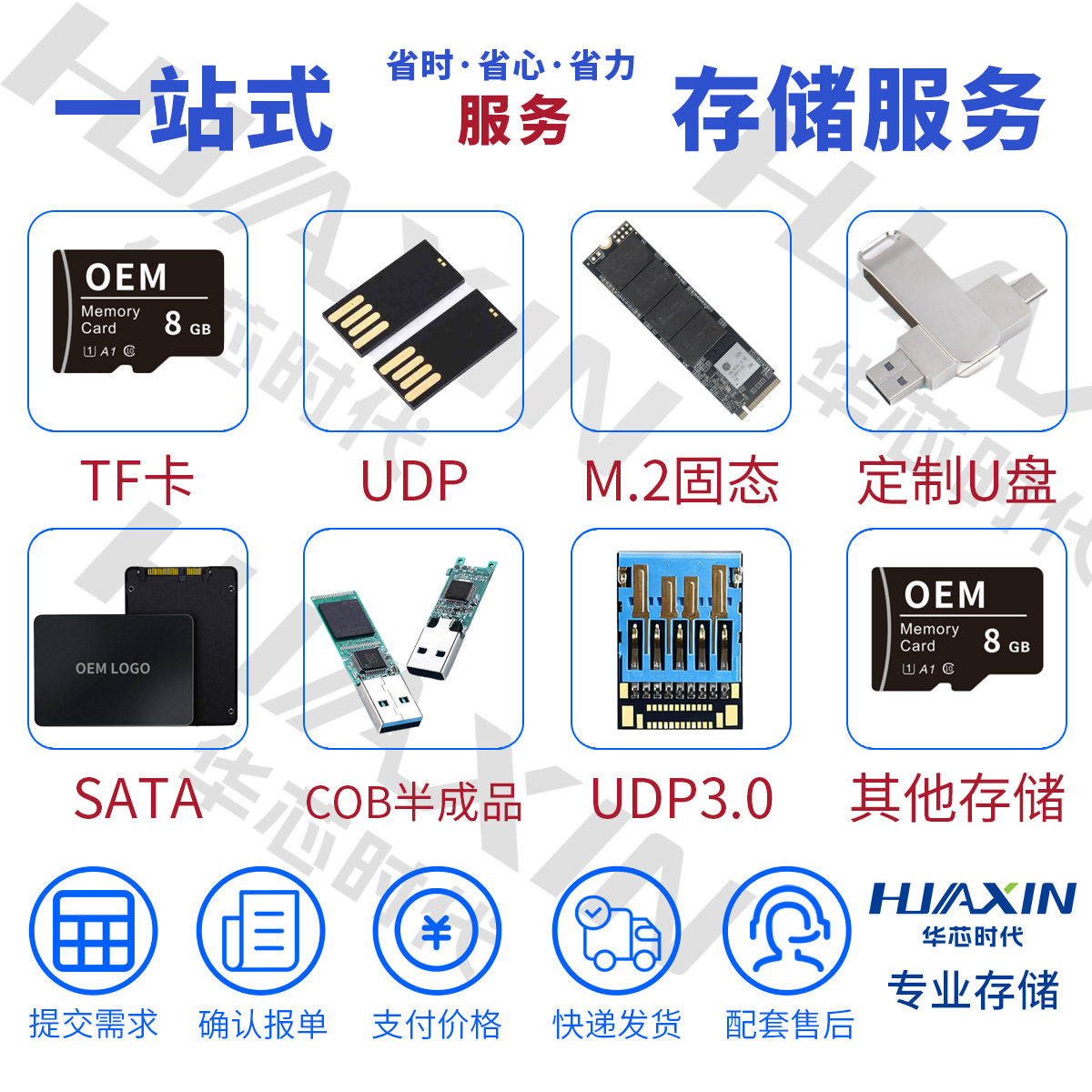Huaxin Era Tf карта памяти Udp черный гель U диск чип SSD твердотельный накопитель M2 запрос цены карта хранения