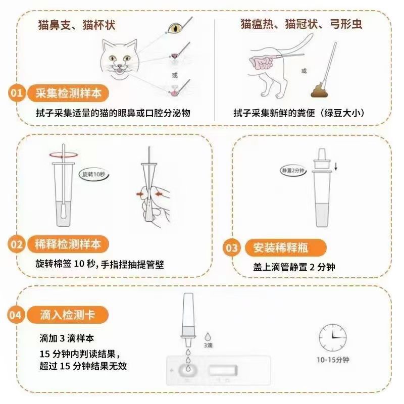 Allied Canine Distemper Test Strips for Dogs, Parvovirus, Feline Coronavirus, Feline Calicivirus, Feline Herpesvirus, Feline Panleukopenia, Rabies Test Strips