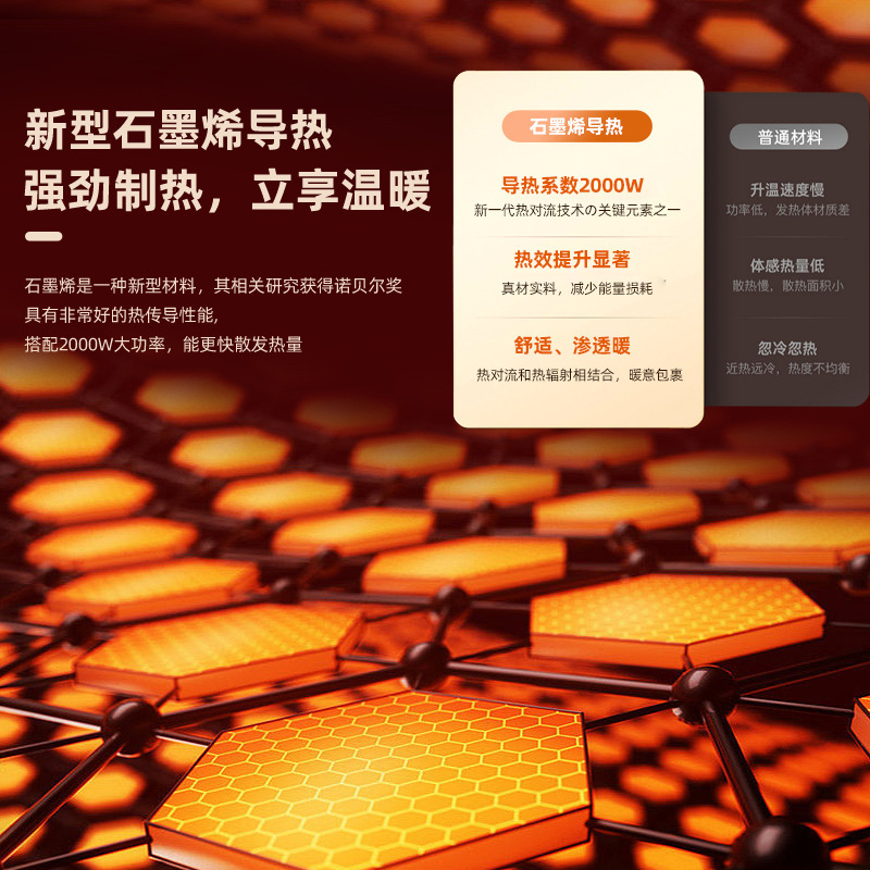 Graphene Heater Fireplace Atomized Humidification Heater Household Large Area Intelligent Voice Control Electric Heater