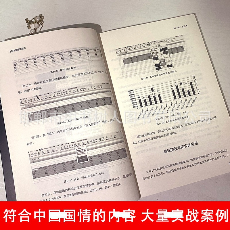 Japanese candlestick chart technology paperback personal investment finance stock fund financial futures analysis novice book.