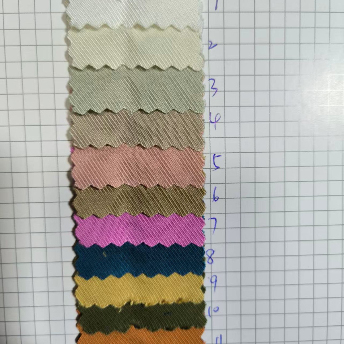 Tencel Cavalry Twill Fabric Tencel Rayon Twill Woven Fabric Lyocell Home Clothing Fabric