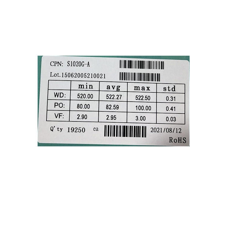 Flip green LED chip medium power flip green LED chip chip