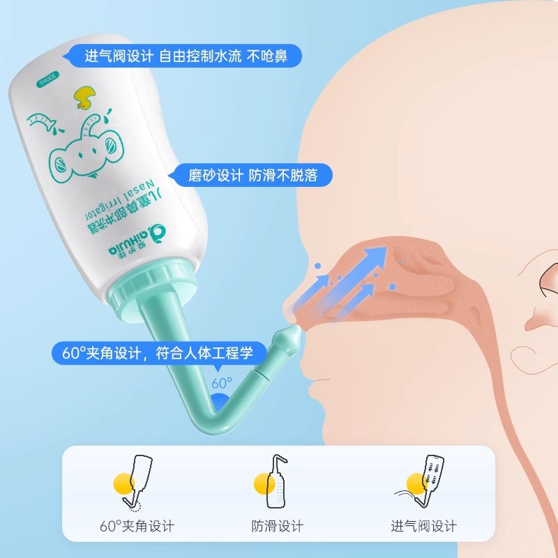 Aihujia Nasal Washer Household Nasal Washer Adult Children Medical Manual