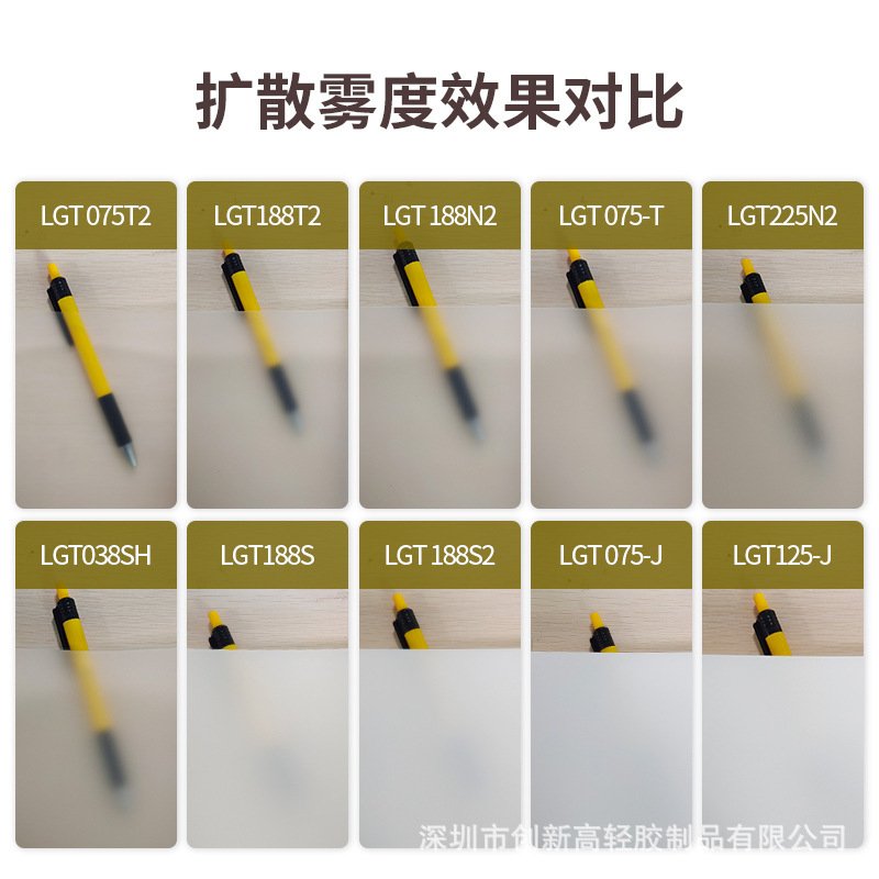 Light guide film LED lamp diffusion film liquid crystal pet film paste self-adhesive non-adhesive sheet die cutting optical light transmission scattering film