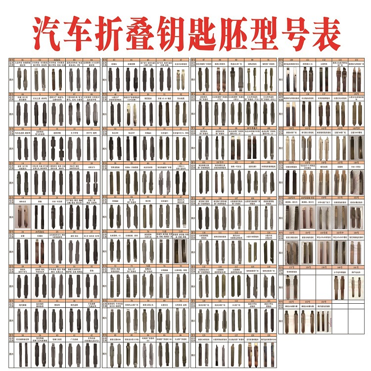 Ключ-эмбрион для складывающегося дистанционного управления KD Chino VVDITY90 модифицированный оригинальный слот 01-200