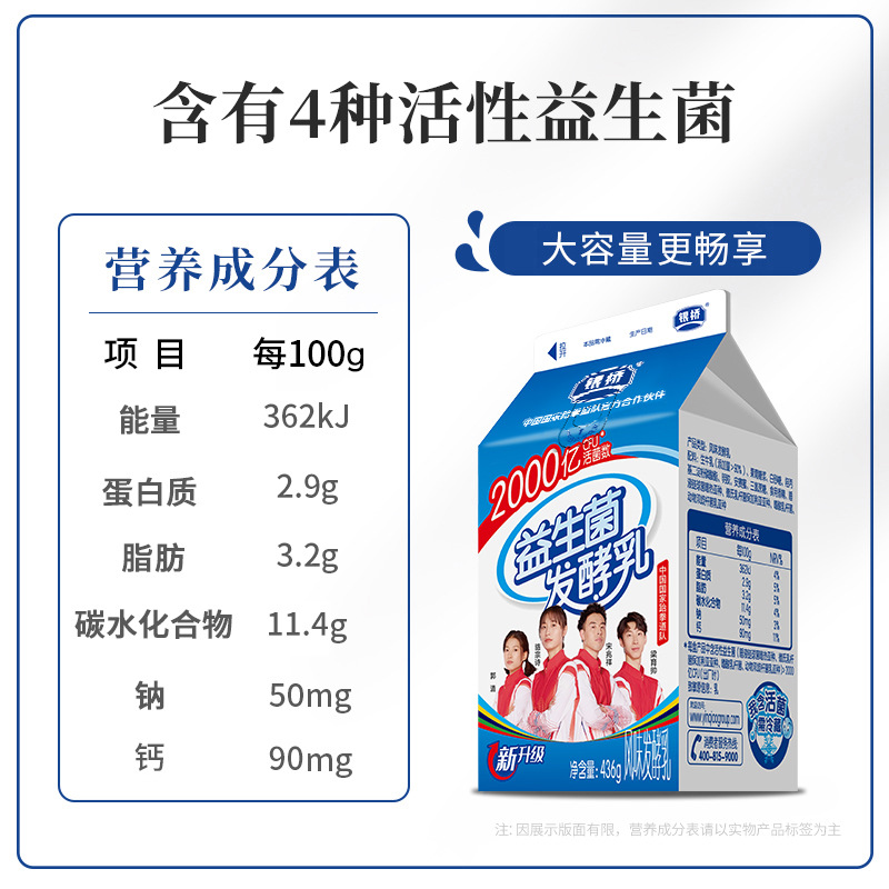 Дом Silver Bridge 6 коробок