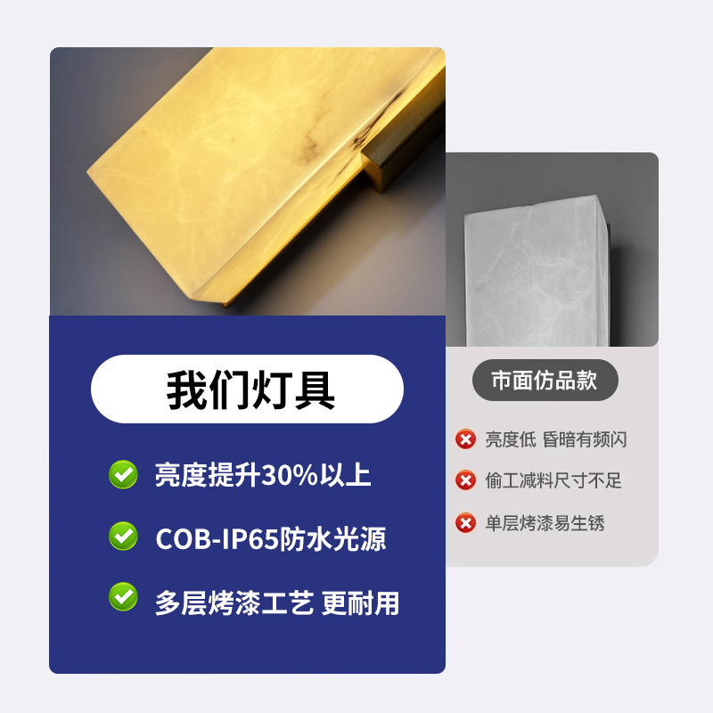 Cross-Border Dropshipping Outdoor Waterproof Engineering Wall Lamp Courtyard Gate Exterior Wall Decoration Led Simple Popular Electric Wall Lamp