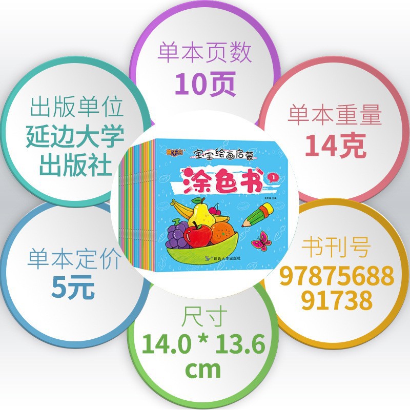 Smart Baby Hand Coloring Book 2-6 Years Old Children's Hand Drawing Textbook Graffiti Book Coloring Book 20 Books