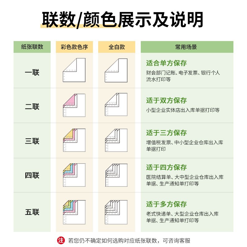Deli needle computer printing paper one-joint two-joint three-joint five-joint delivery note printing paper wholesale