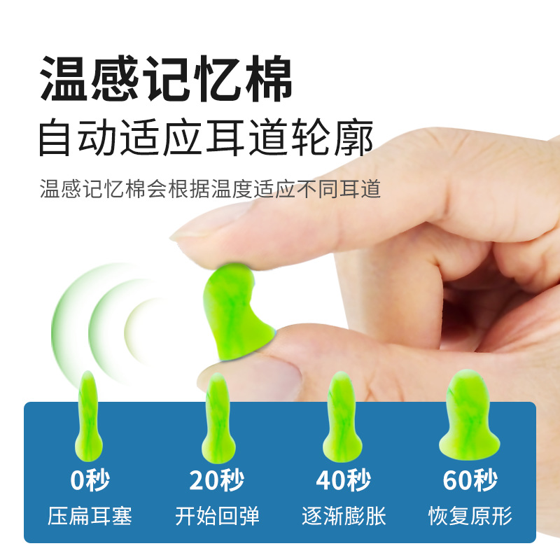 Small small waist sleep earplugs anti-noise male and female students special anti-noise sound insulation sponge earplugs wholesale