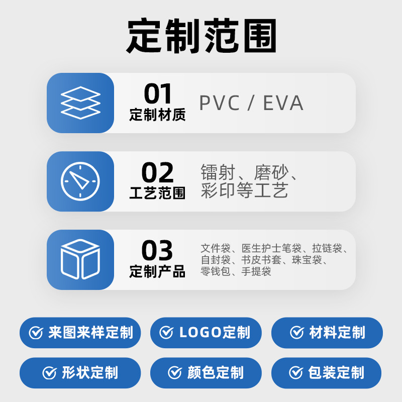 Factory wholesale pvc transparent book cover book cover plastic waterproof notebook protective cover student textbook cover logo