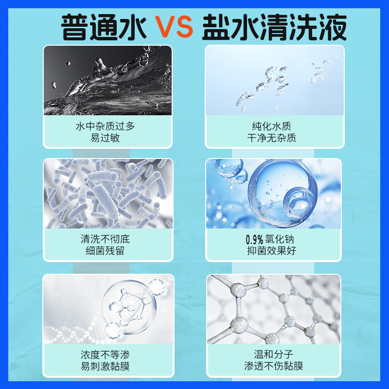 Factory supply Gemei research cleaning solution salt water cleaning physiological salt water Small branch 5ml sodium chloride tattoo embroidery nasal wash light salt